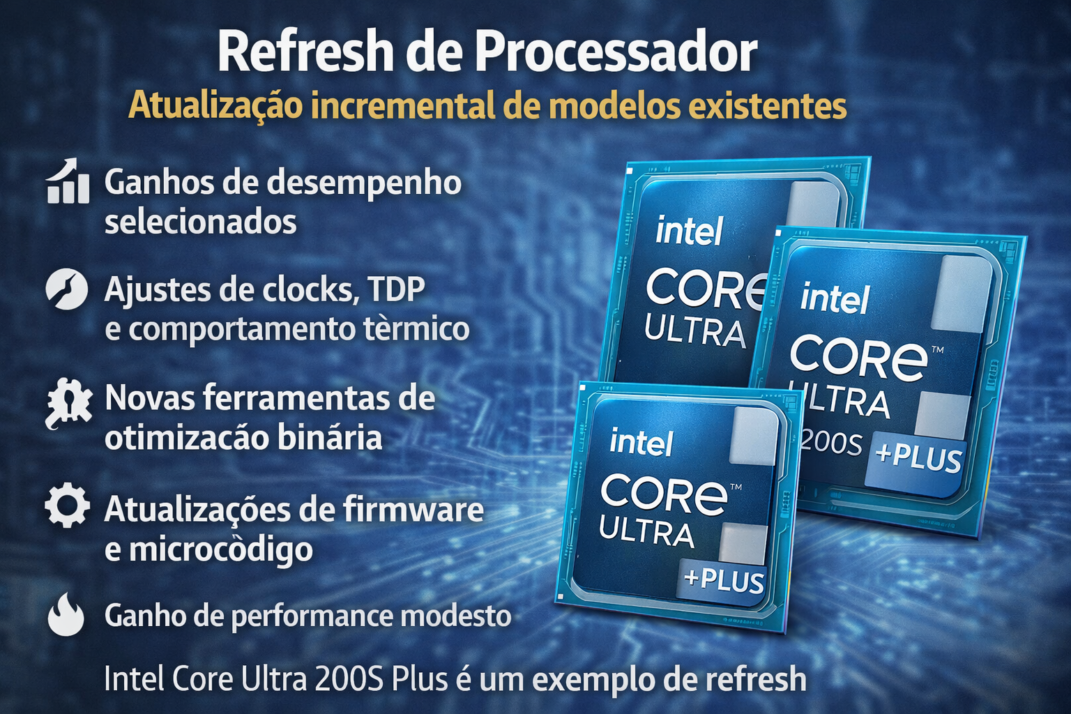 Entendendo os Segredos do Refresh de Processador e seu Impacto no Desempenho