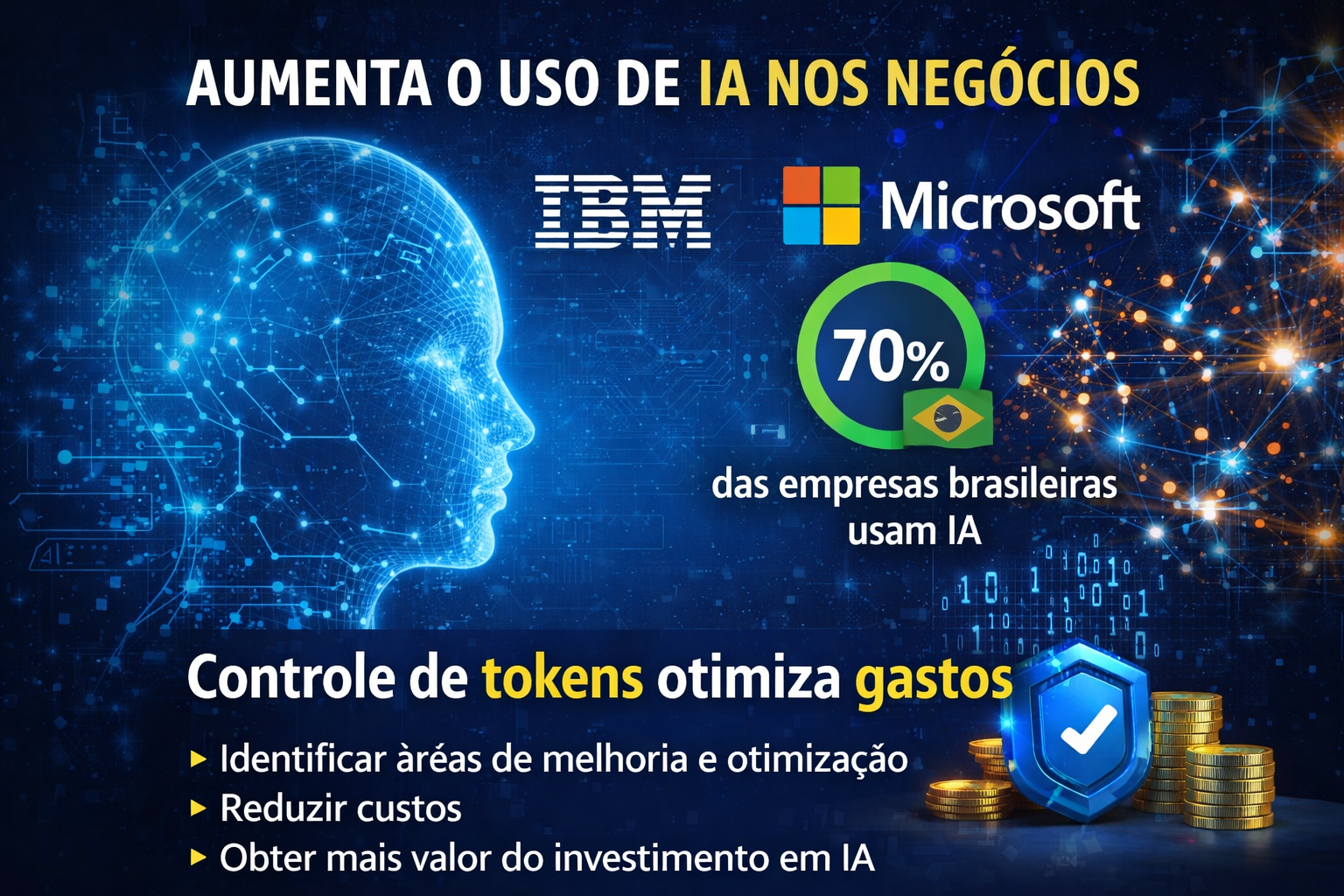 Otimização de Custos com IA: O Poder do Controle de Tokens na Eficiência Empresarial