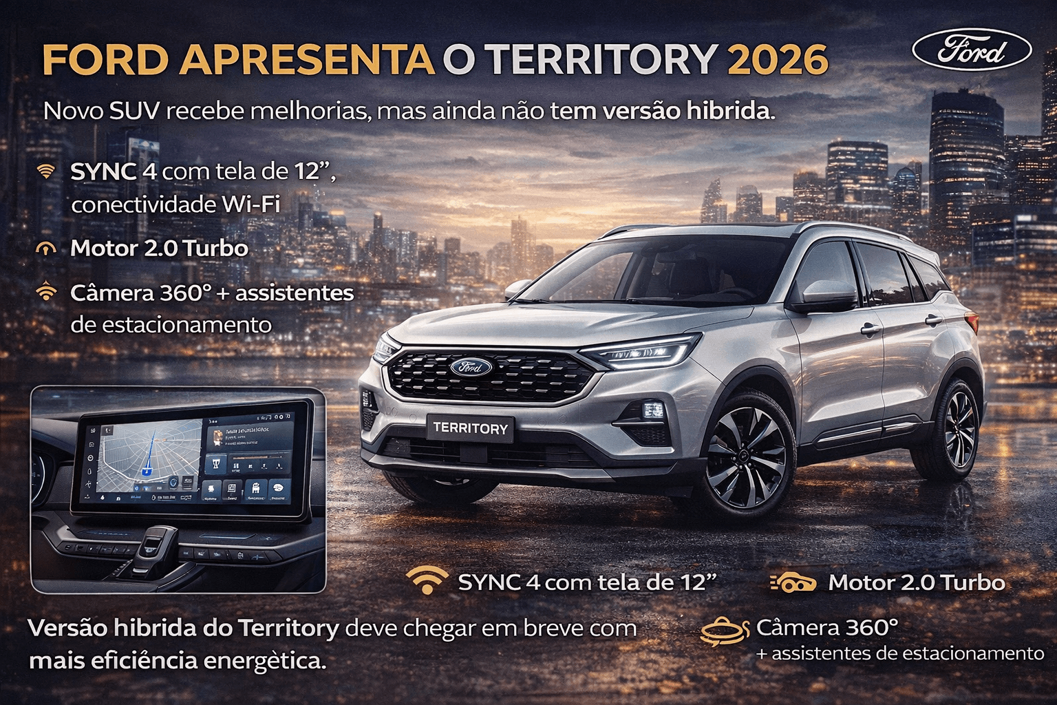 Ford Territory 2026 Análise Completa do SUV que Enche os Olhos mas Precisa de Híbrido